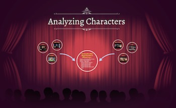 Preview of Analyzing Characters