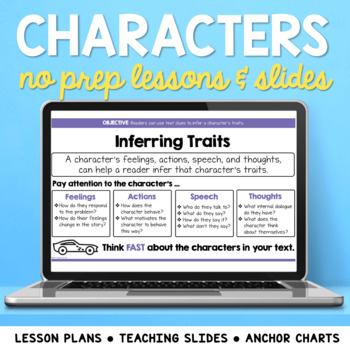 Preview of Analyzing Characters Mini Lessons: Lesson Plans, Slides & Graphic Organizers