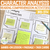 Character Analysis Reading Comprehension Passage and Activities