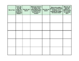 Analyzing & Comparing Types of Texts