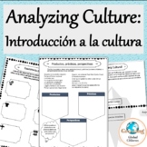 Spanish Culture Introducción a la cultura: Productos, Prác
