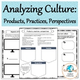 Analyzing Culture: Products, Practices & Perspectives