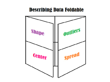 Preview of Analyzing Data Foldable