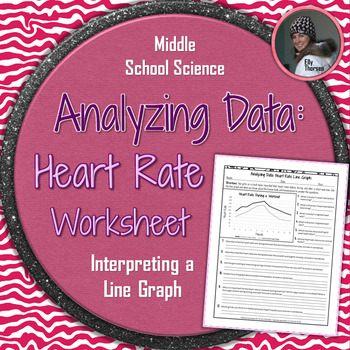 Preview of Data Analysis: Heart Rate Line Graph Worksheet for Homeostasis or Body Systems
