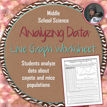 Preview of Analyzing Data: Line Graph with Coyotes and Mice Populations Worksheet