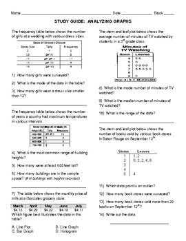 Preview of CCSS 6.SP Analyzing Data Study Guide