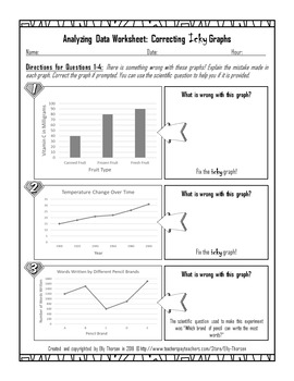 Analyzing Data Worksheet Volume 1: A Scientific Method Resource by Elly