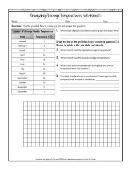 Analyzing Data Worksheet Set: Average Monthly Temperature Line Graphs