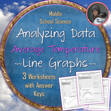 Analyzing Data Worksheet Set: Average Monthly Temperature 
