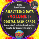 Analyzing Data and Interpreting Graphs Digital Task Cards 