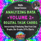 Analyzing Data and Interpreting Graphs Digital Task Cards 