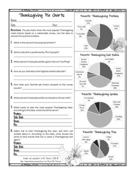 analyzing data with thanksgiving pie charts for science or math by elly thorsen