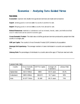 Preview of Analyzing Economic Data Guided Notes and Worksheet