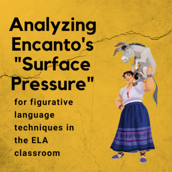 Preview of Analyzing Encanto's "Surface Pressure" for Figurative Language and Door Activity