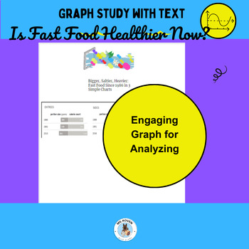 Preview of Analyzing Graphs: Is Fast Food Healthier Now, Text & Questions, Middle School