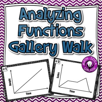 Preview of Analyzing Functions Activity - Gallery Walk 8.F.B.5