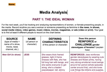 Preview of Analyzing Gender Representations in the Media