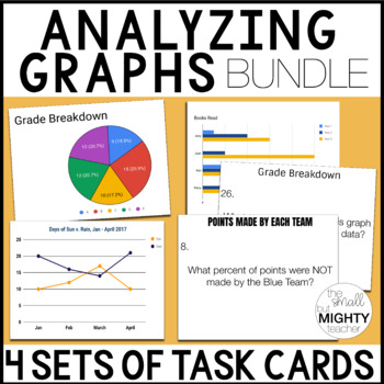 Preview of Analyzing Graph BUNDLE (bar, line and circle graph)