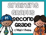Analyzing Graphs: 1st & 2nd Grade {Common Core Aligned}