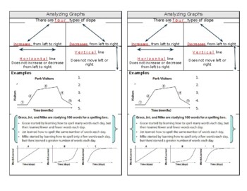 Preview of Analyzing Graphs Interactive Notebook Page