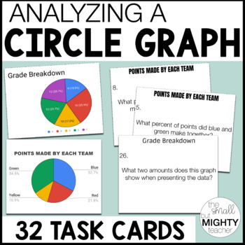 Preview of Analyzing Graphs Task Cards - circle graphs