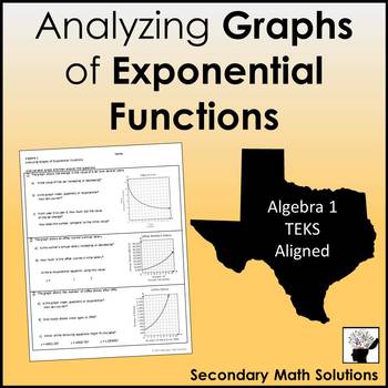 Preview of Analyzing Graphs of Exponential Functions