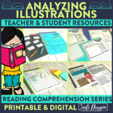 Analyzing Illustrations | Reading Strategies | Digital and