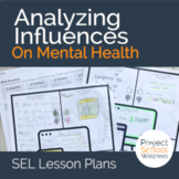 Analyzing Influence on Mental Health, SEL and Skills-Based