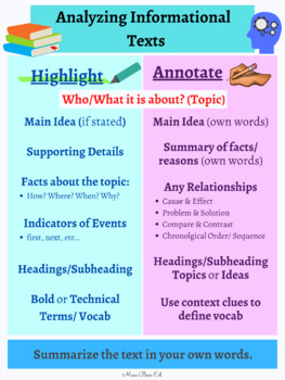 Analyzing Informational Text Anchor Chart by Mare Bear Ed | TpT