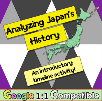 Preview of Analyzing Japan's History: An introductory time-lining activity over Japan!