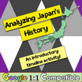 Analyzing Japan's History: An introductory time-lining act