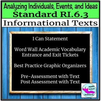 Preview of Analyzing Key Individuals, Events, & Ideas Pre and Post Assessments