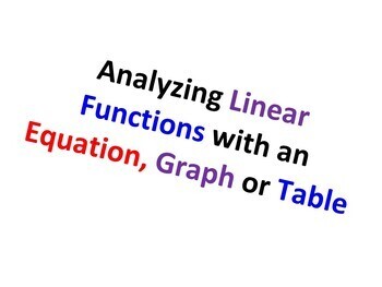 Preview of Analyzing Linear Functions with an Equation, Graph or Table