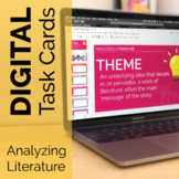 Analyzing Literature TASK CARDS to use with Google Slides™
