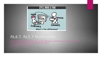 Preview of Analyzing Multimedia Tone and Mood RL5.7 Common Core 4-6th grades