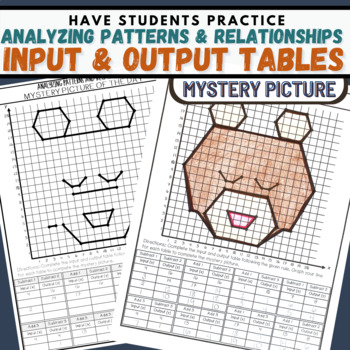 Preview of Analyzing Patterns and Relationships using Input & Output Tables - 2 Given Rules