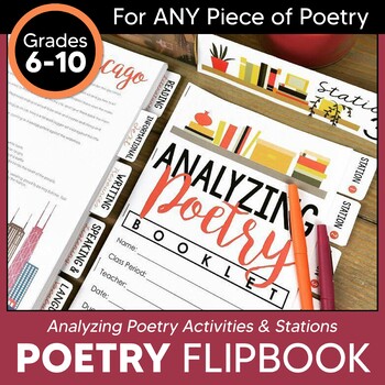 Preview of Analyzing Poetry Activities | Poetry Analysis Activity Flipbook Print & Digital