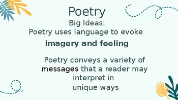 Preview of Analyzing Poetry/ Listening to Poetry