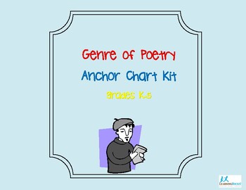 Preview of Poetry Anchor Chart Kit