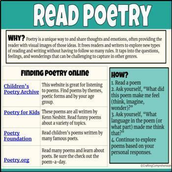 Analyzing Poetry Worksheet by Crafting Comprehension | TpT