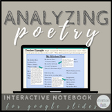 Analyzing Poetry Worksheet