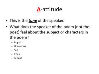 Analysing Poetry PowerPoint