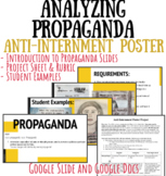 Analyzing Propaganda - Anti-Internment Poster Project