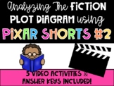 Analyzing The Plot Diagram With Pixar Video Shorts #2
