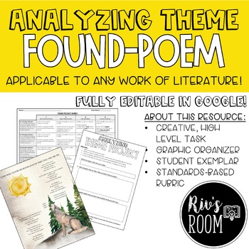 Preview of Analyzing Theme Found Poem Project for ANY TEXT - EDITABLE IN GOOGLE