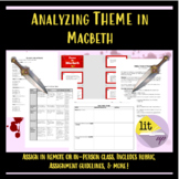 Analyzing Theme in Macbeth (Remote or In-Person)