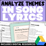 Analyzing Themes in Song Lyrics  - Teach Poetry Analysis T