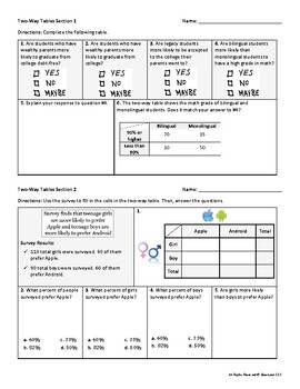 Preview of Analyzing Two Way Tables (11 Sections Scaffolded, Varied, Engaging Practice)