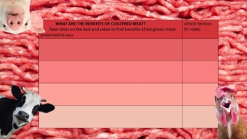 Preview of Tracing and evaluating an argument: Would you eat synthetic/lab grown meat?+CRQ