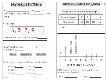 Preview of Analyzing and Extending Numerical Patterns for Math Journal Foldable